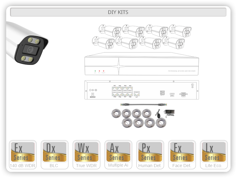 DIY Kits